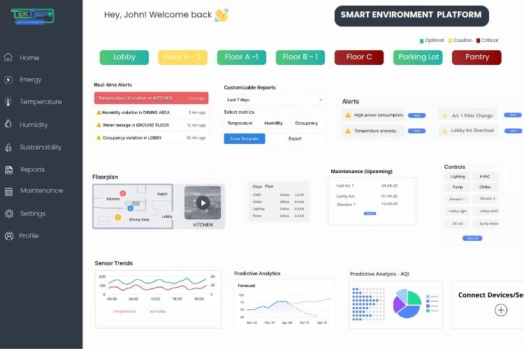 Smart Environment Monitoring Dashboard